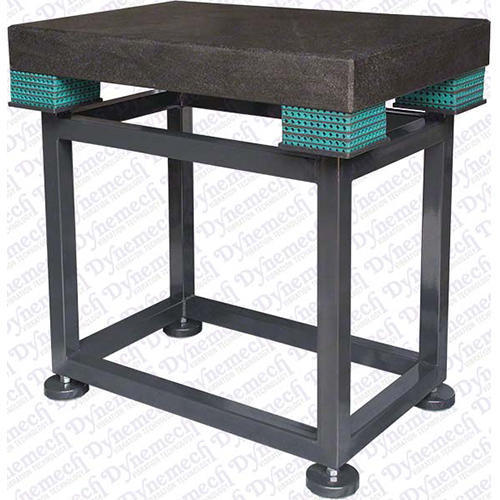 Anti Vibration Mounting